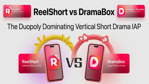 The $3 Billion Duopoly: ReelShort and DramaBox Command 70% of Global Short-Drama In-App Purchases Amid Loss-Leader Battle for US Attention